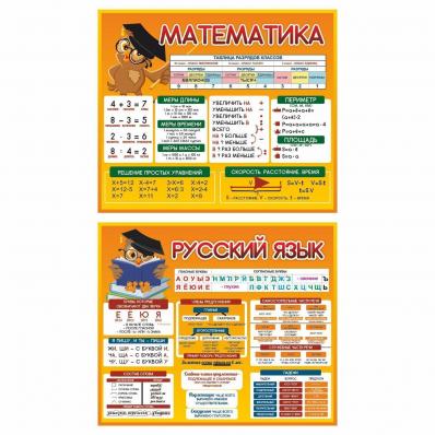 Набор стендов Математика и Русский язык, 900х750х3