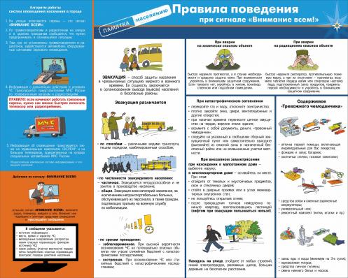 Стенд информационный "Меры предосторожности и правила поведения на водоемах" 800х700х3